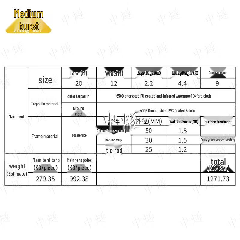 Large Field Command Tent