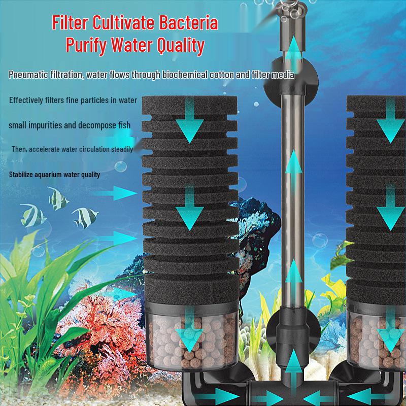 Biochemical Sponge Filter for Fish Tanks with Built-in Water Circulation and Oxygenation