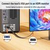 VGA to HDMI Converter Cable with Audio