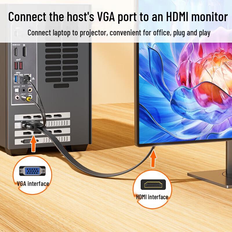 VGA to HDMI Converter Cable with Audio