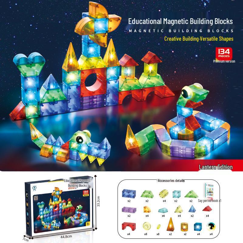 Productverbinding Ontdekken
