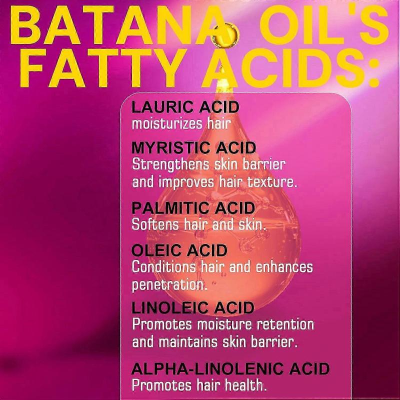 Batana Oil Shampoo and Conditioner Set | Raw Organic Batana Oil for Hair Growth | Clarifying & Thickening Treatment for Thinning Hair | 300ML*2