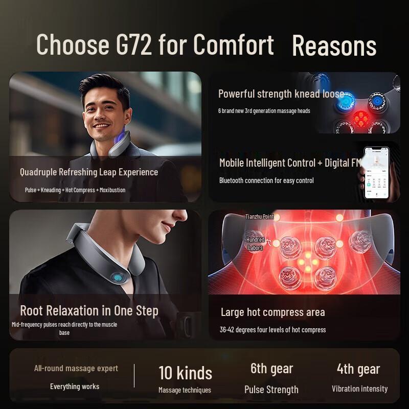 SKG G7 Second Gen Portable Neck Massager with Heat