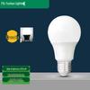 Becuri LED – Becuri și tuburi LED