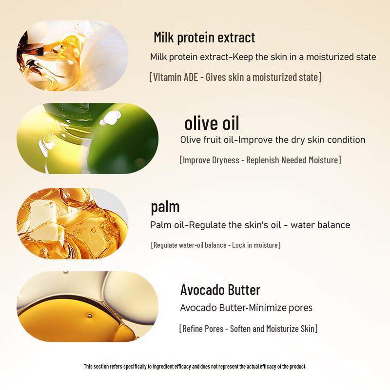 SOMANG Milk Hand Cream