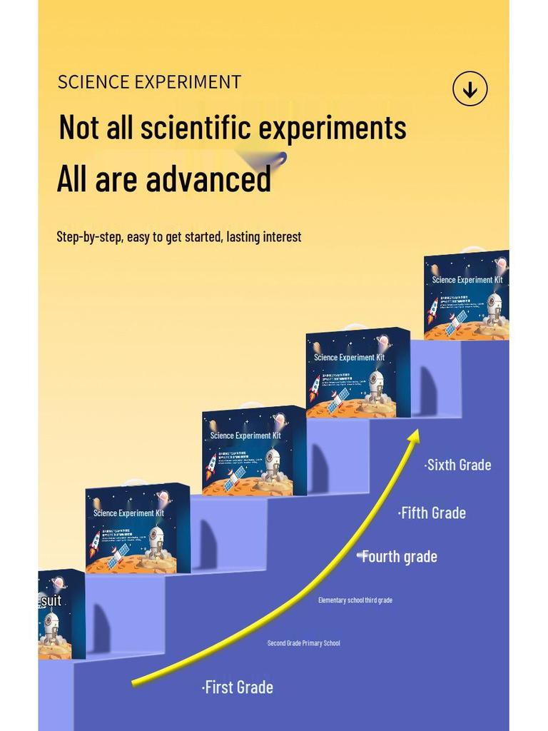 DIY Physics Experiment Kit for Kids – Educational Science Toys & Inventions for Primary School Boys, Great Gift!