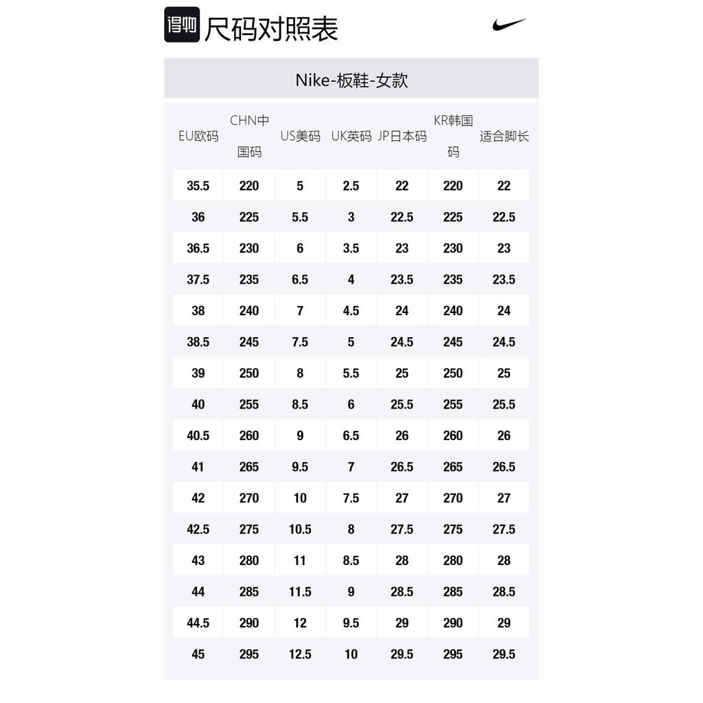 Nike Dunk High Lx 'See Through Reverse Panda' Women's Sneakers DZ7327-001