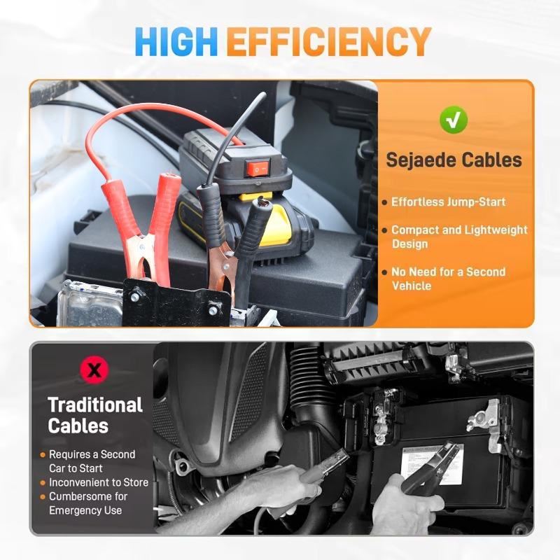 Compatible Makita Battery Emergency Power Supply Battery Converter  Power Supply Converter BL1830 BL1840 BL1850 BL1860