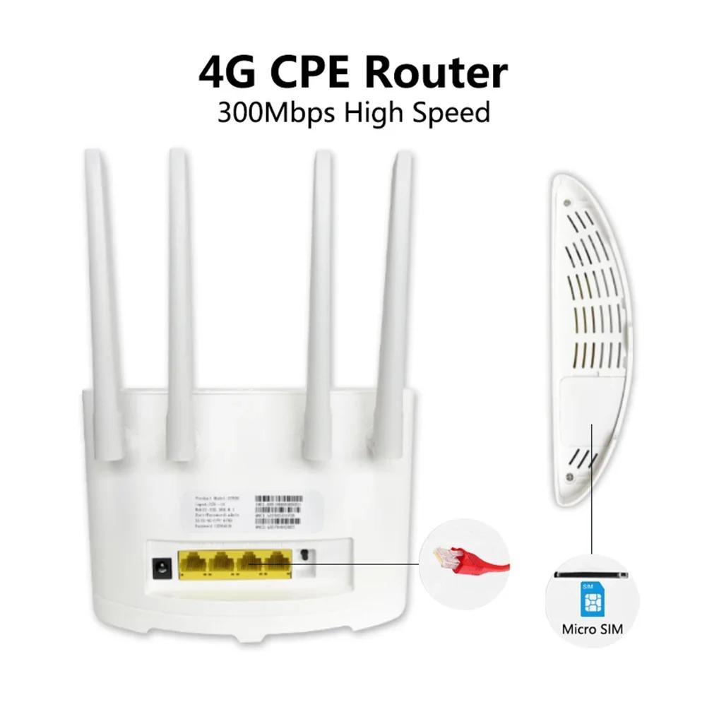 US/EU Plug WiFi Router 150Mbps Networking Modem External Antenna SIM Card 4G Wireless Router 4 Network Ports for Home Office