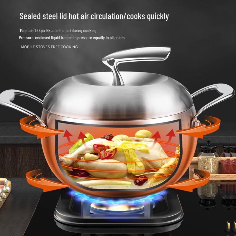 Sule 316 Stainless Steel Non-stick Steamer Soup Pot