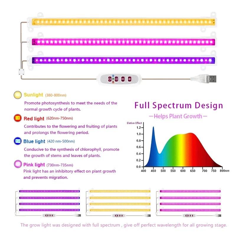 LED Full Spectrum Phyto Lamp USB 5V Grow Light Bar 30cm/50cm 1T 2T 3T 4T Plants Flowers Led Greenhouse Cultivo Hydroponic