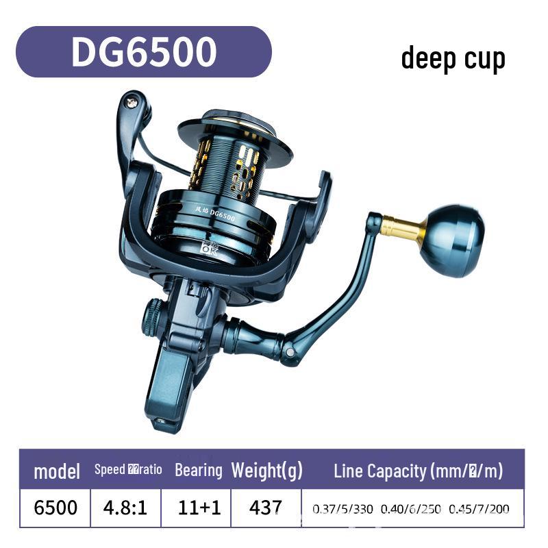 

Tokushima DG Lightweight All-Metal Spinning Reel 5500/6000/6500 with Slanted Lip and Copper Gear.