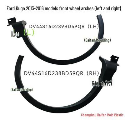Apărători Roți Față pentru Ford Kuga 2013-2016, se potrivesc pe pasajele roților din față, aripi și pe ambele pasaje ale roților, stânga și dreapta.