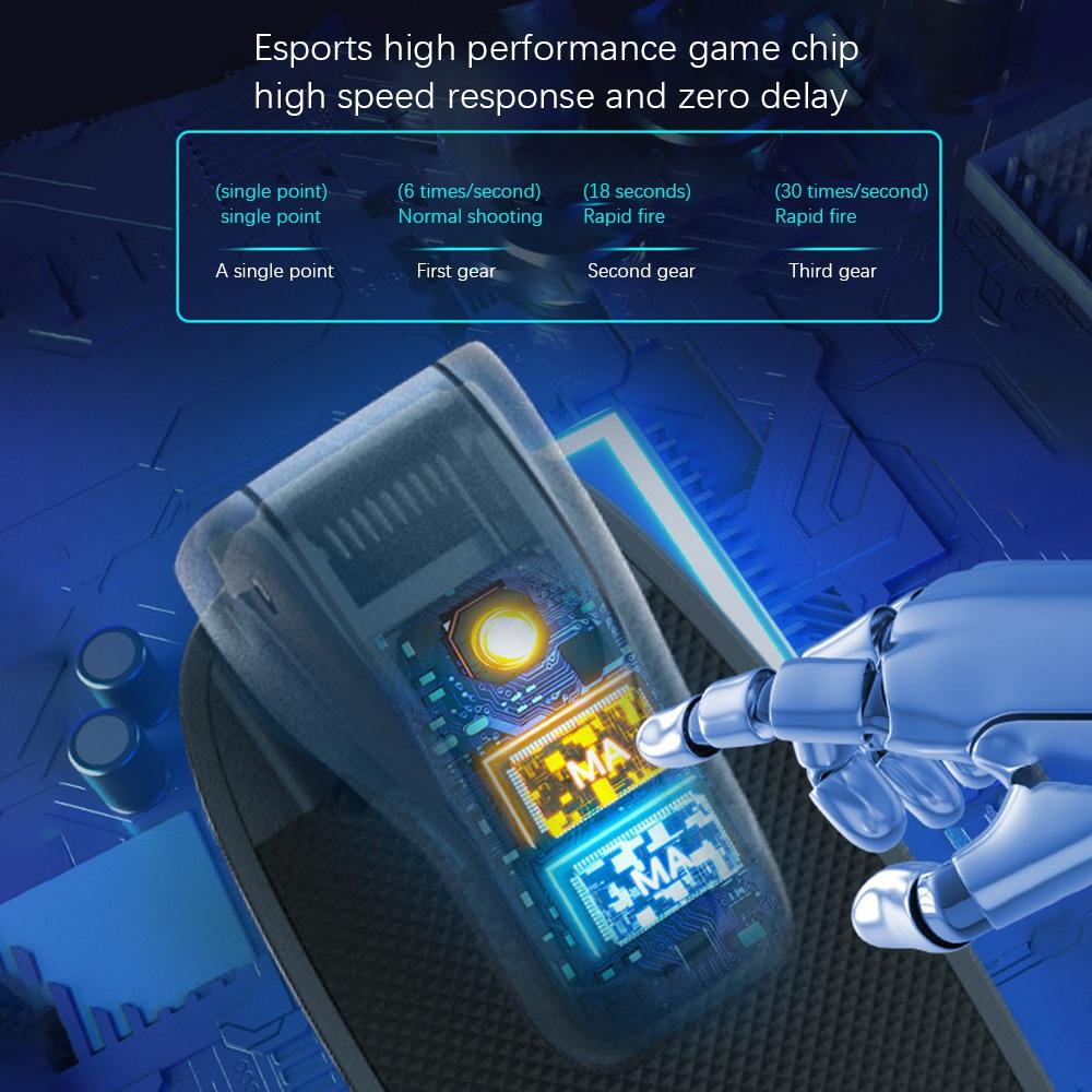 Мобильный игровой контроллер Четырехпальцевый геймпад для игры с триггерами для / Android Геймпад China Mainland