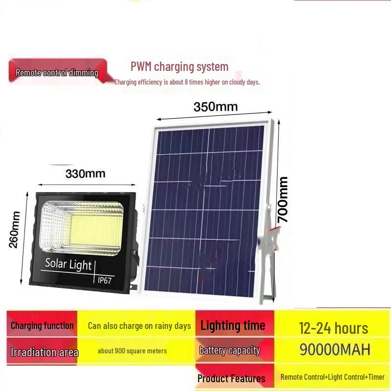 UOSU High-Power Outdoor Courtyard Light
