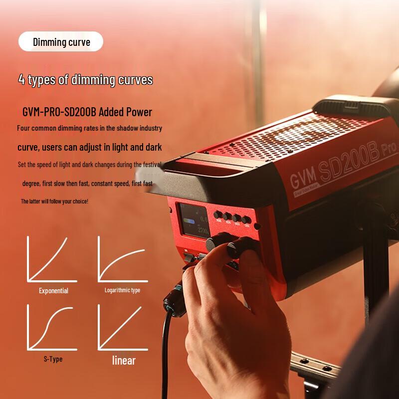 GVM PRO LED Video Fill Light