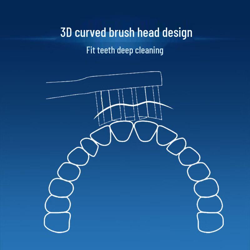 MUBE Compatible Philips Sonic Electric Toothbrush Replacement Heads CN Plug (adapter Included)