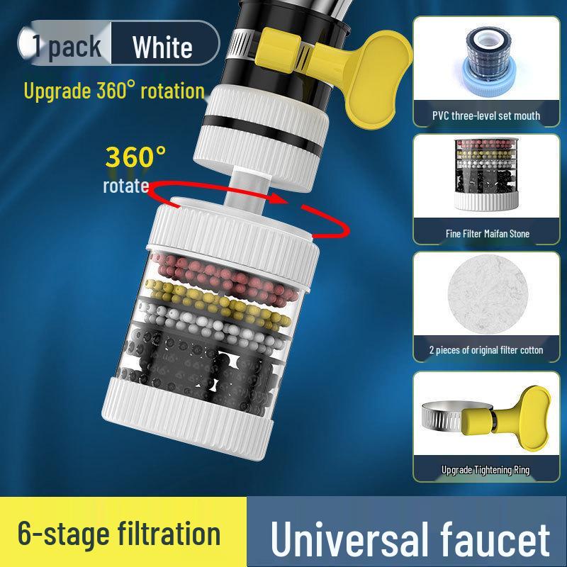 Rotatable Six-Layer Anti-Splash Kitchen Faucet Filter with Detachable, Washable Nozzle.
