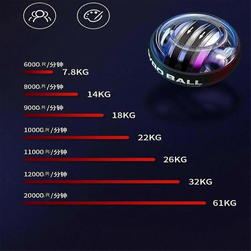 Auto Counter Gyro Ball Wrist Power LED Wrist Ball Power Trainer Ball for Forearm Gyro Wrist Exerciser Strengthen Arm gym workout