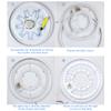 1 Set 12W 18W 24W 36W 48W Led Panel Panel Light Replacement Ceiling Fan Wall Lamp Round Module 220V Led Ceiling Light Module