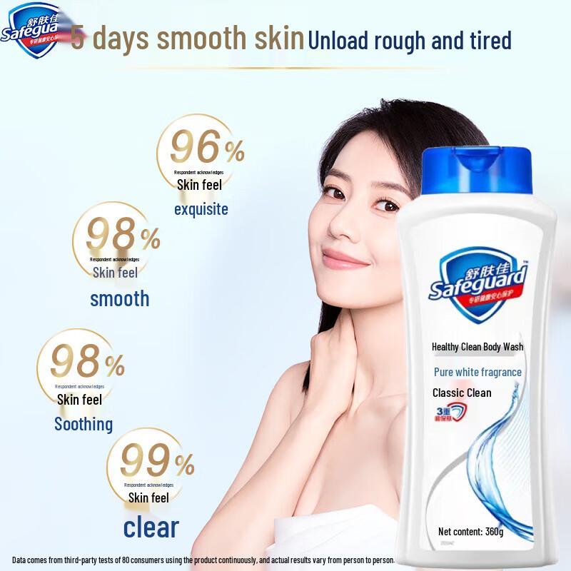 Safeguard Pure White Duft Duschgel mit Handtuch