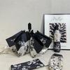 Accessori – Ombrelli