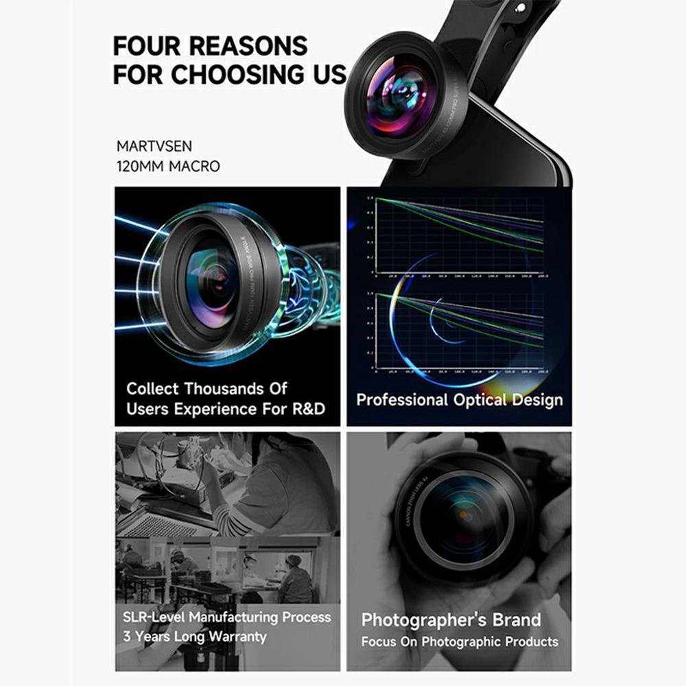

MARTVSEN M1 10X Magnification Distortion Free HD Macro Lens for Smartphones CPL