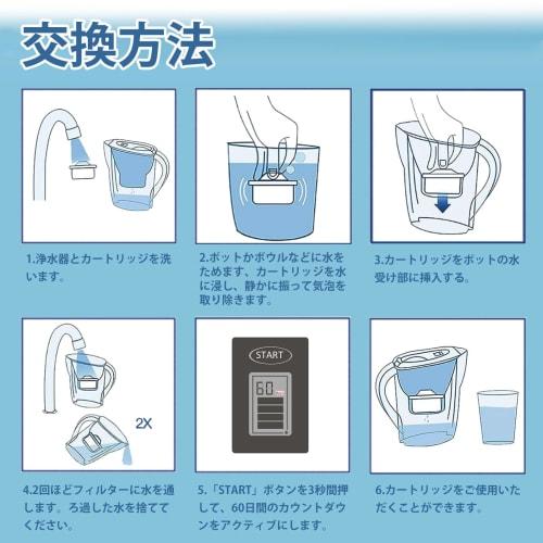 BRITA Replacement Filter Cartridges with Strontium Sr for New and Older BRITA Water Purifier Pots, Upgraded, Ion Exchange Resin, Includes Instructions