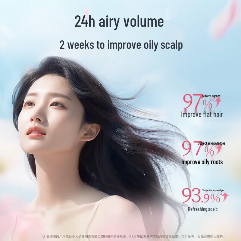 Adolph Anti-Dandruff & Oil Control Shampoo Set