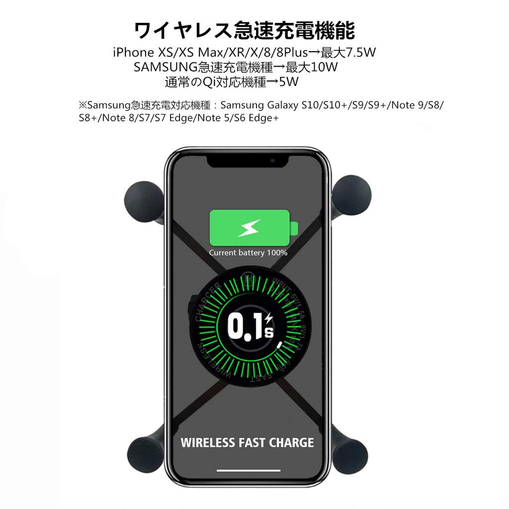 SHEAWA Motorcycle Smartphone Charging Qi Wireless Quick Charge Fast Aluminum Power Car Attaches to Motorcycle Handlebars or Side Mirrors Holder,