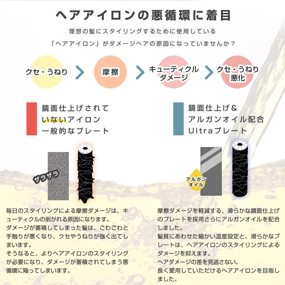 Az Style [Ultra Straight Iron] Drehbares Anti-Twist-Kabel, damit das Ausschalten nicht vergessen wird. 1 Jahr Herstellergarantie