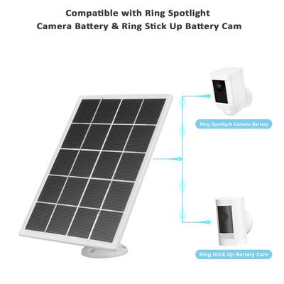 Batteries solaires – Cellules et panneaux solaires