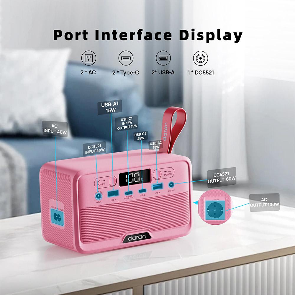 DaranEner YOUYO R100 100W Portable Power Station, 4x USB, 1x DC and 2x AC Ports, 89.6Wh LiFePO4, LED & Compact, Pink