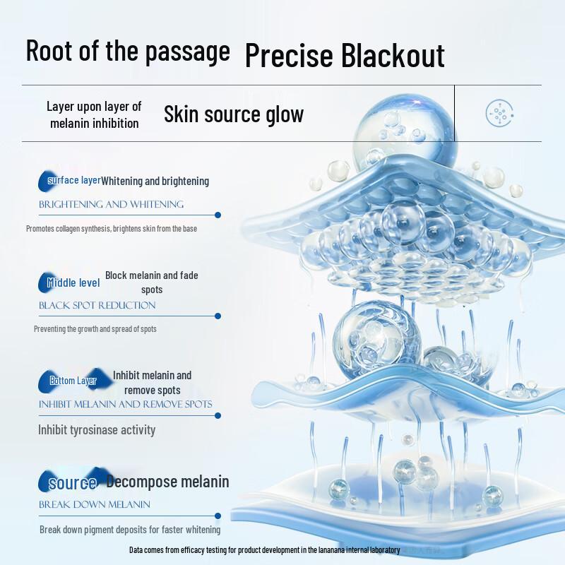 Redact Whitening & Spot Fading Essence