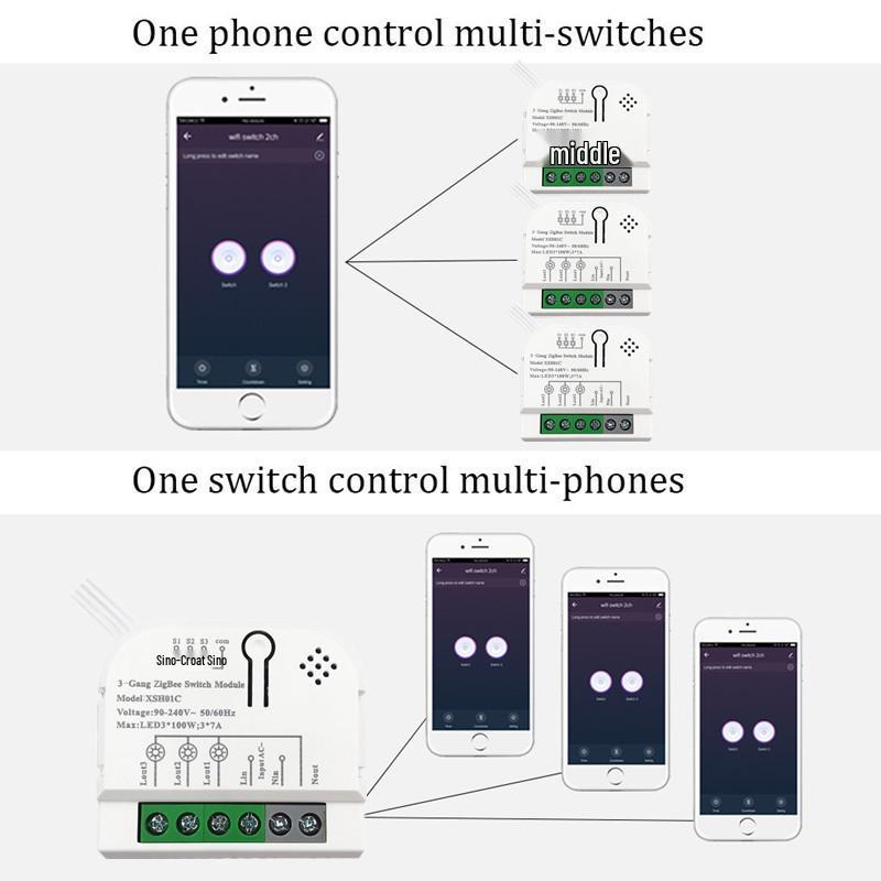 Zigbee Tuya Smart 3-Way On/Off Module for Alexa