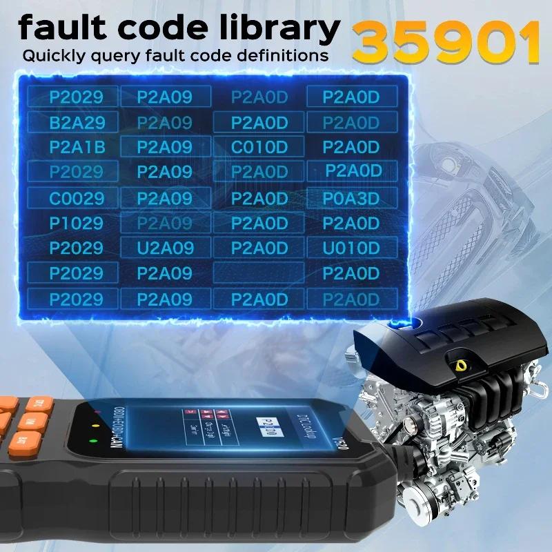 OBD2 Car Scanner – Professional Diagnostic Tool for Reading Fault Codes & Checking Engine Light (Auto Mechanic Use)
