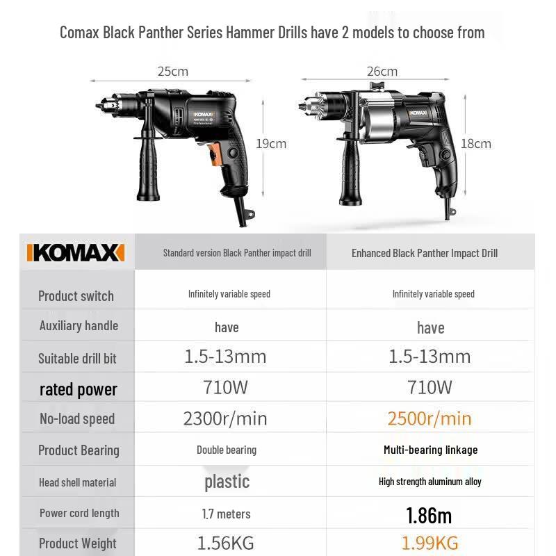 KOMAX Impact Drill & Hand Drill Power Tool Set CN plug (adapter included)