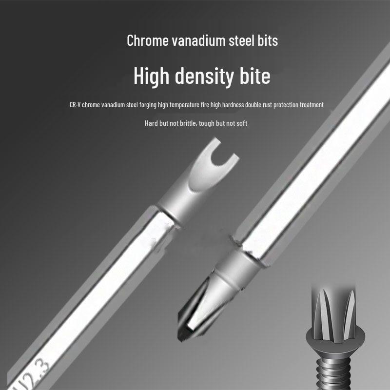 Set Șurubelnițe Magnetice Torx Triunghiulare Y & U-Type - Multifuncțional pentru Uz Casnic