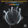 Maidsail New 7-inch 6000k 40w IP67 LED Headlight Modified Motorcycle Third-generation Angel Eyes Daytime Running Lights Full 3