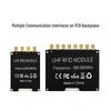 UHF RFID Multi-Channel Reader/Writer Module with Yingpinjie E710 Chip