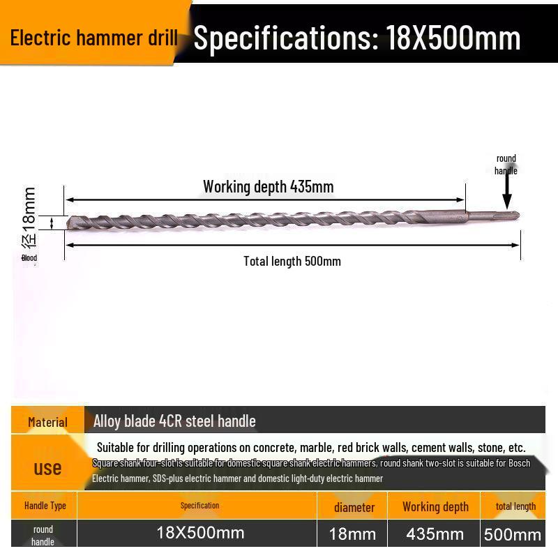 Extended Rotary Hammer Drill Bit Set for Concrete, Stone, and Brick Walls - Alloy, Square & Round Shanks