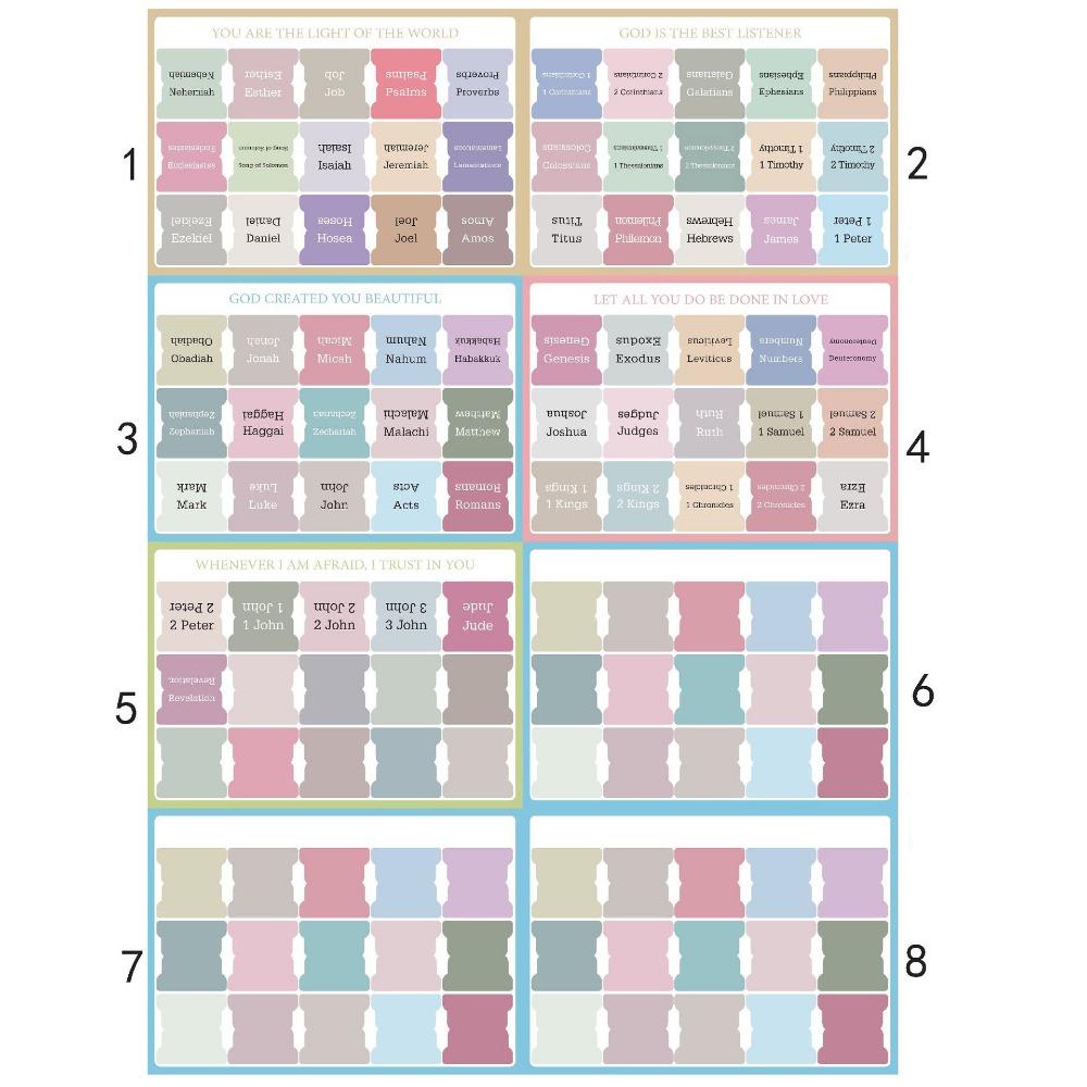120PCS Laminated Laminated Bible Tabs Colorful Scripture Organization Tabs  Book Index
