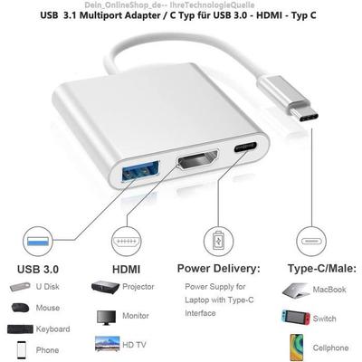 Počítačové příslušenství – USB rozbočovače