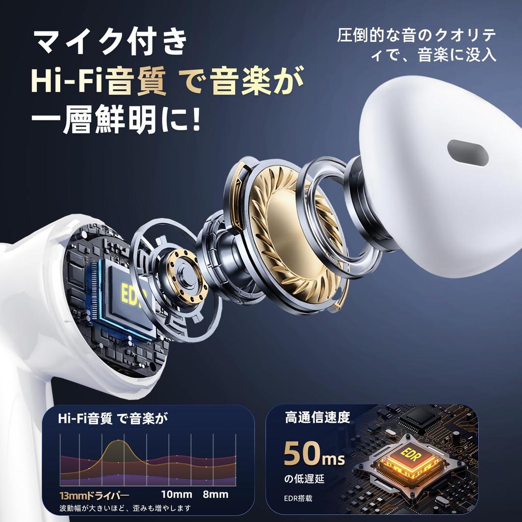 Wonkins Wireless Bluetooth Bluetooth Automatic Volume Compatible with iPhone and for Web and Music Earbuds, Compact, Lightweight, Hi-Fi, 5.4, Pairing,