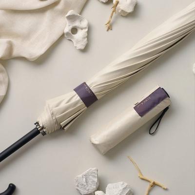 Accessoires – Regenschirme
