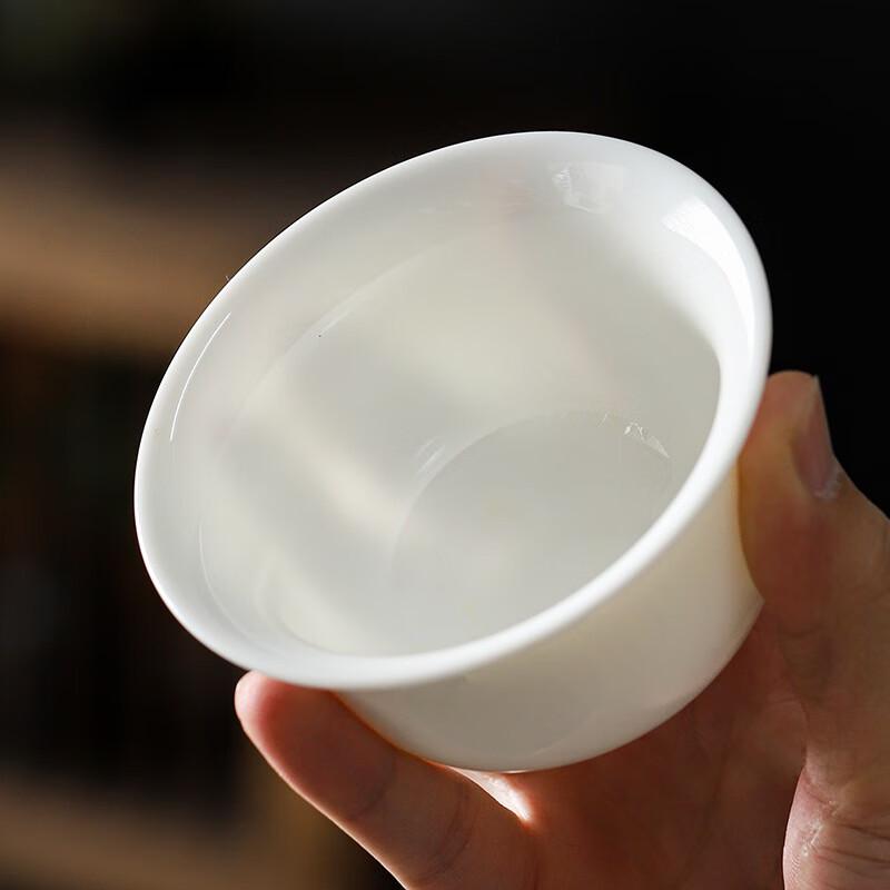 Luxu Ju Hitzebeständige Keramik Sancai Gaiwan