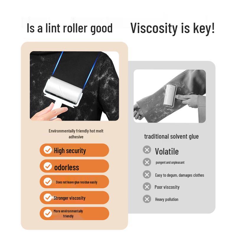 Meliya Lint and Pet Hair Remover Rollers & Refills