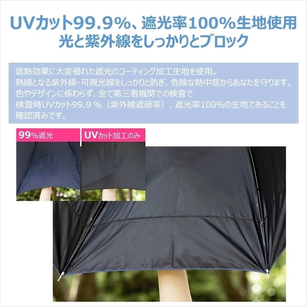 Ogawa Folding Complete Light UV Heat Water Suitable for Rain or Simple Perfect Gift for or As a Celebration 54716 (Ogawa) Women's Parasol,