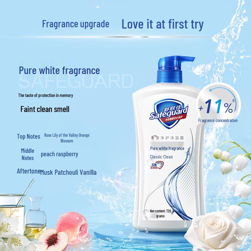 Safeguard Classic Pure White Body Wash