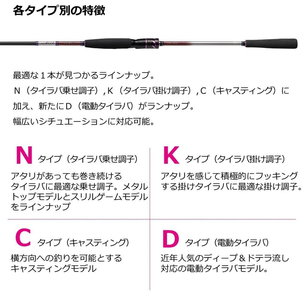 DAIWA 21 Koga AIR C74MHS-MT/N